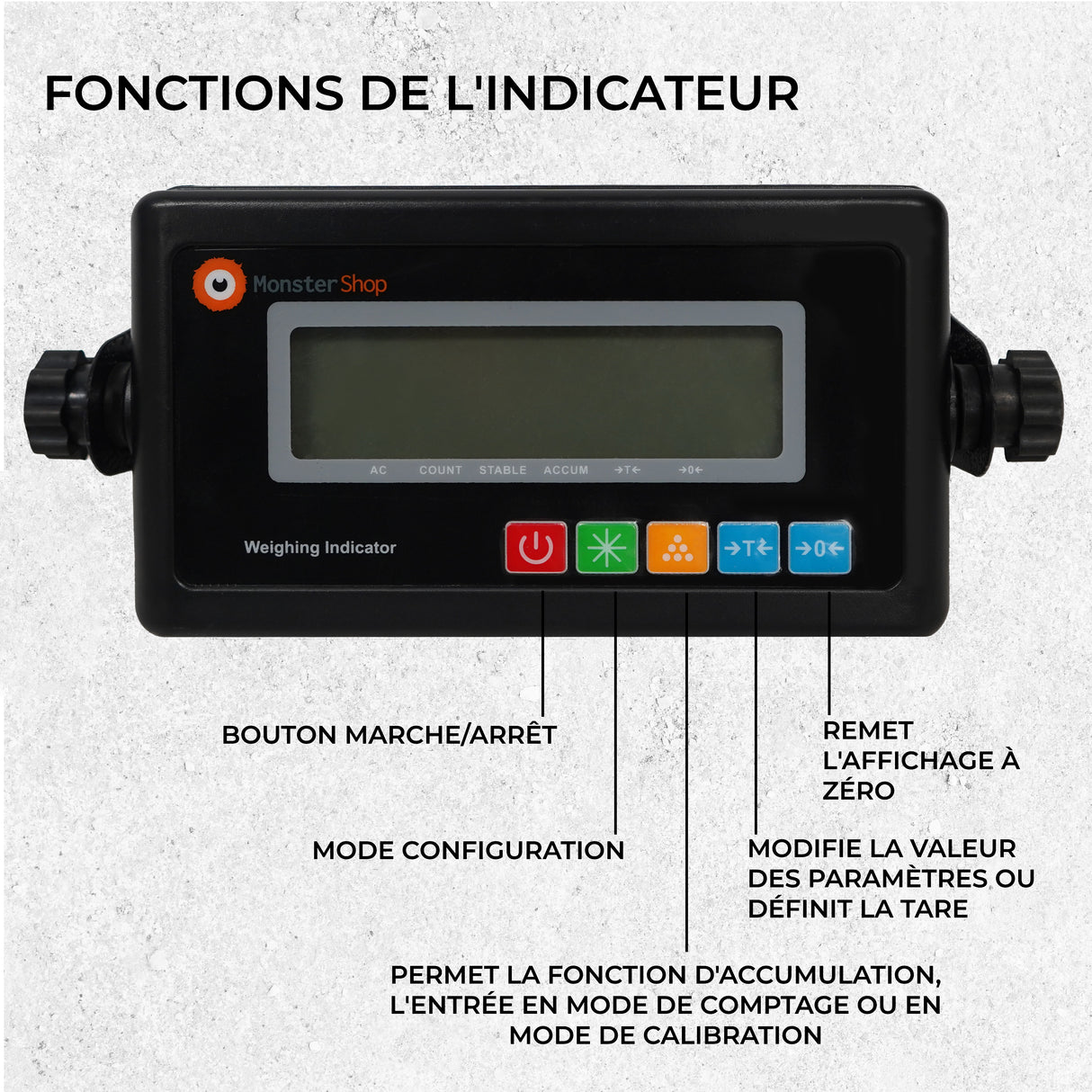 Indicateur de poids numérique noir avec écran LCD, boutons colorés pour la configuration et la mise à zéro, utilisé pour les balances industrielles