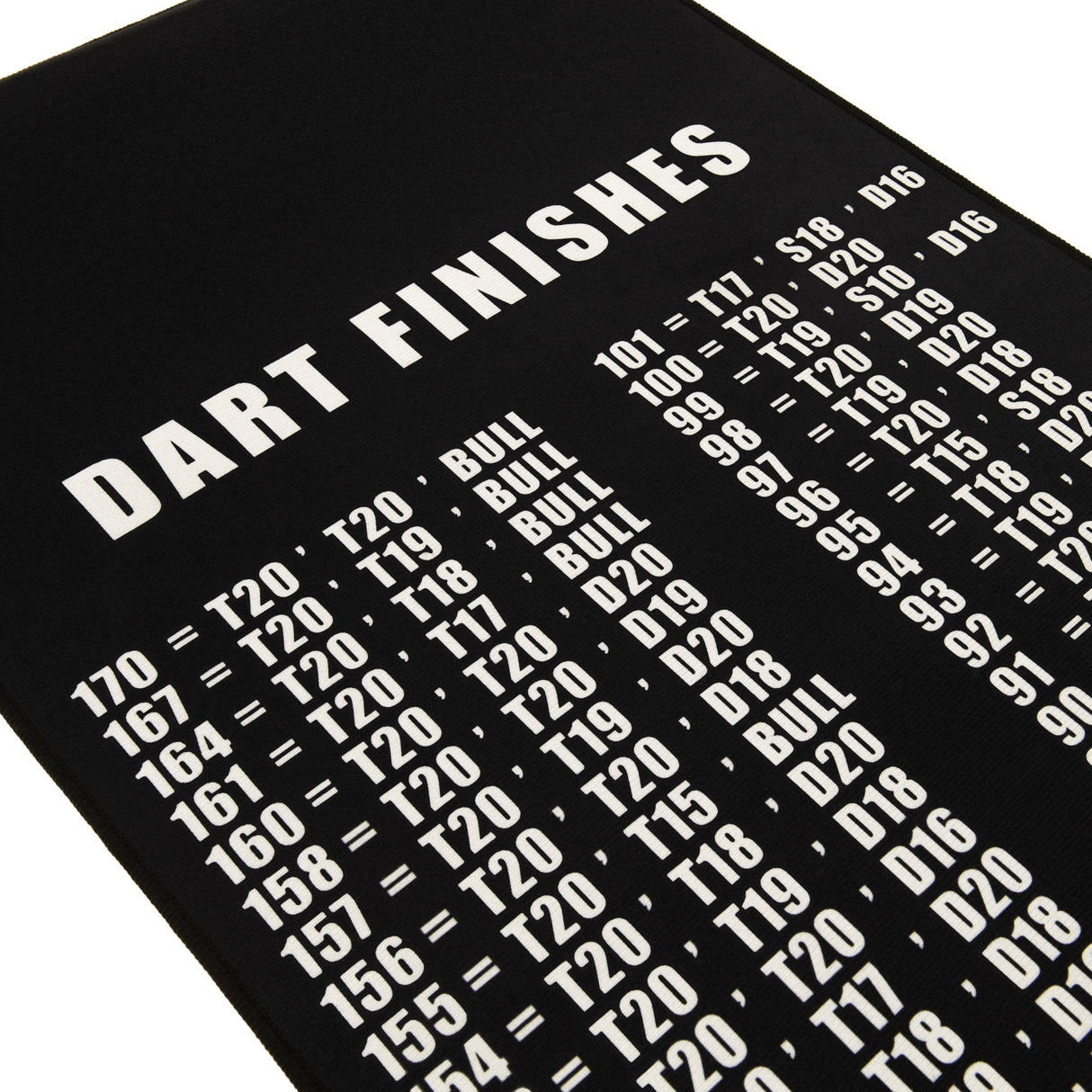 Tapis noir avec texte blanc indiquant les finitions de fléchettes, idéal pour les joueurs cherchant à améliorer leur précision