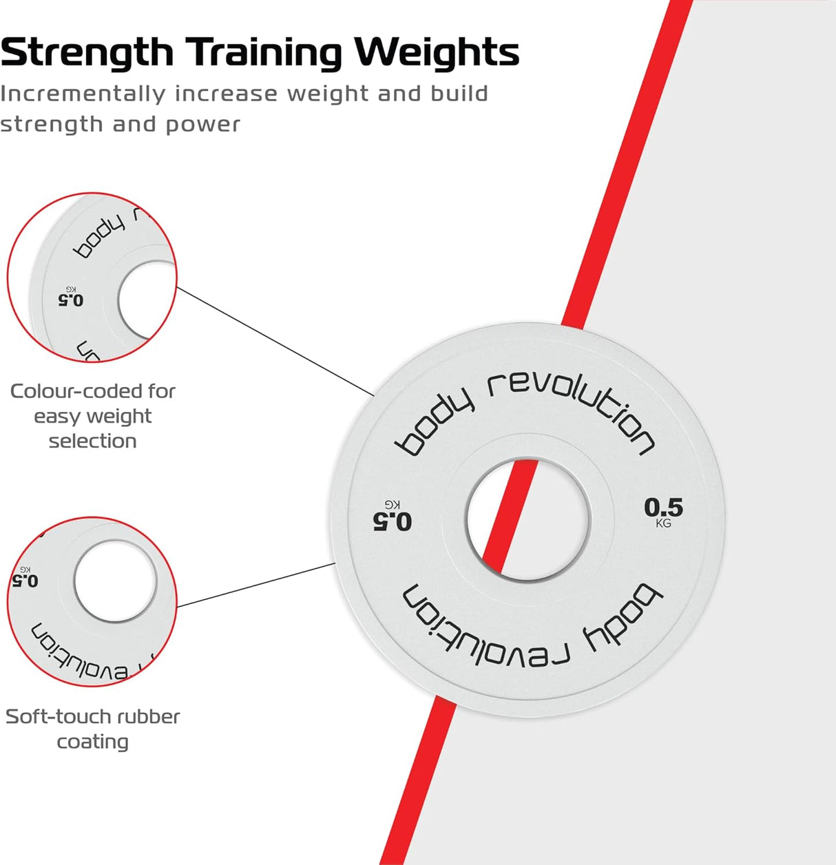 2 Disques de Musculation Fractionnés de 1 kg (2 x 0,5 kg)
