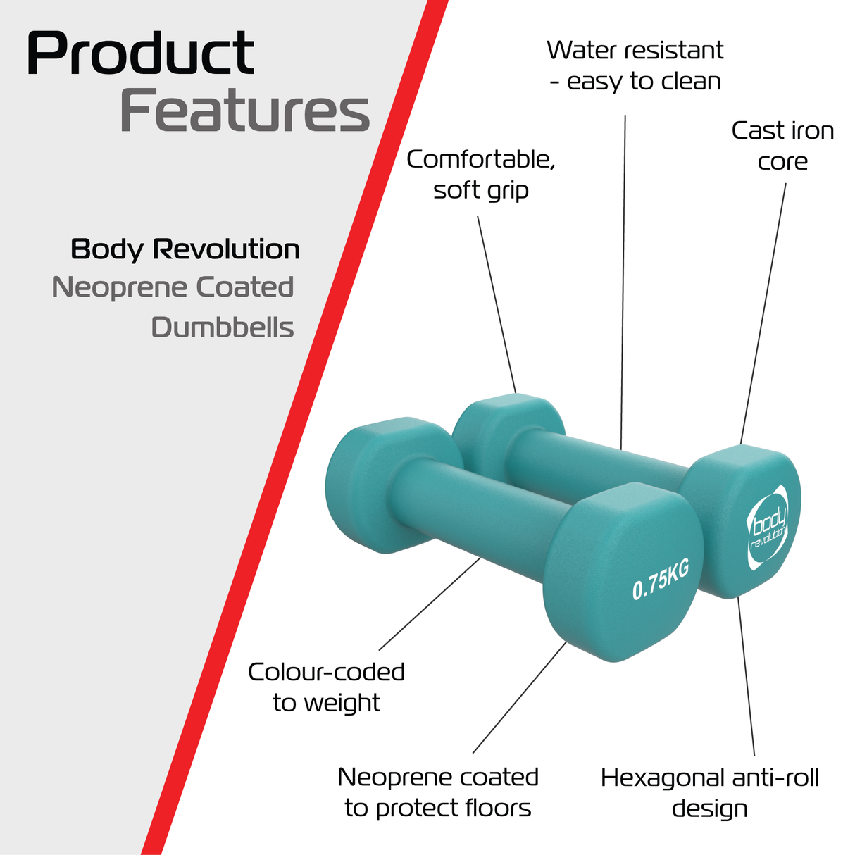 Haltères en néoprène turquoise de 750 g, avec une texture douce, grip confortable et design hexagonal anti-roulement