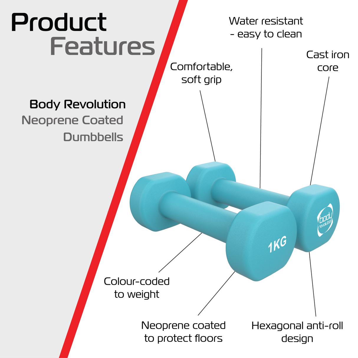 2 Haltères en Néoprène de 1 kg