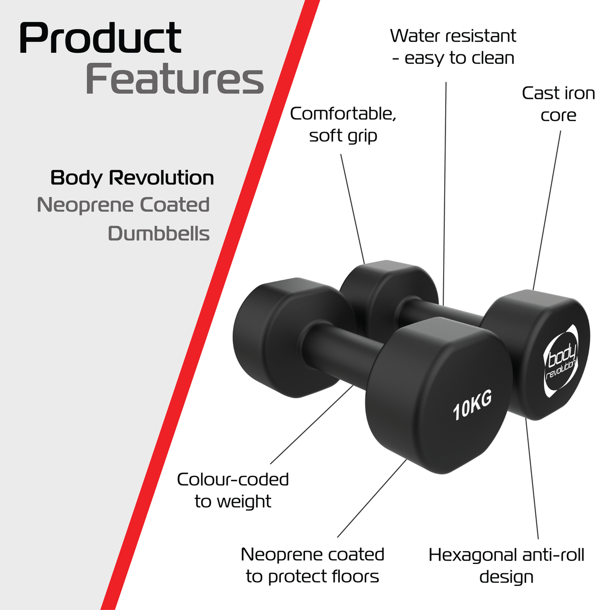 2 Haltères en Néoprène de 10 kg