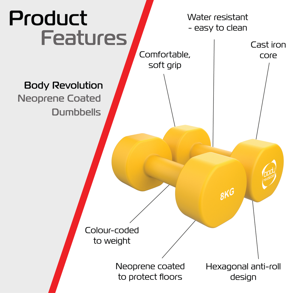 2 Haltères en Néoprène de 8 kg