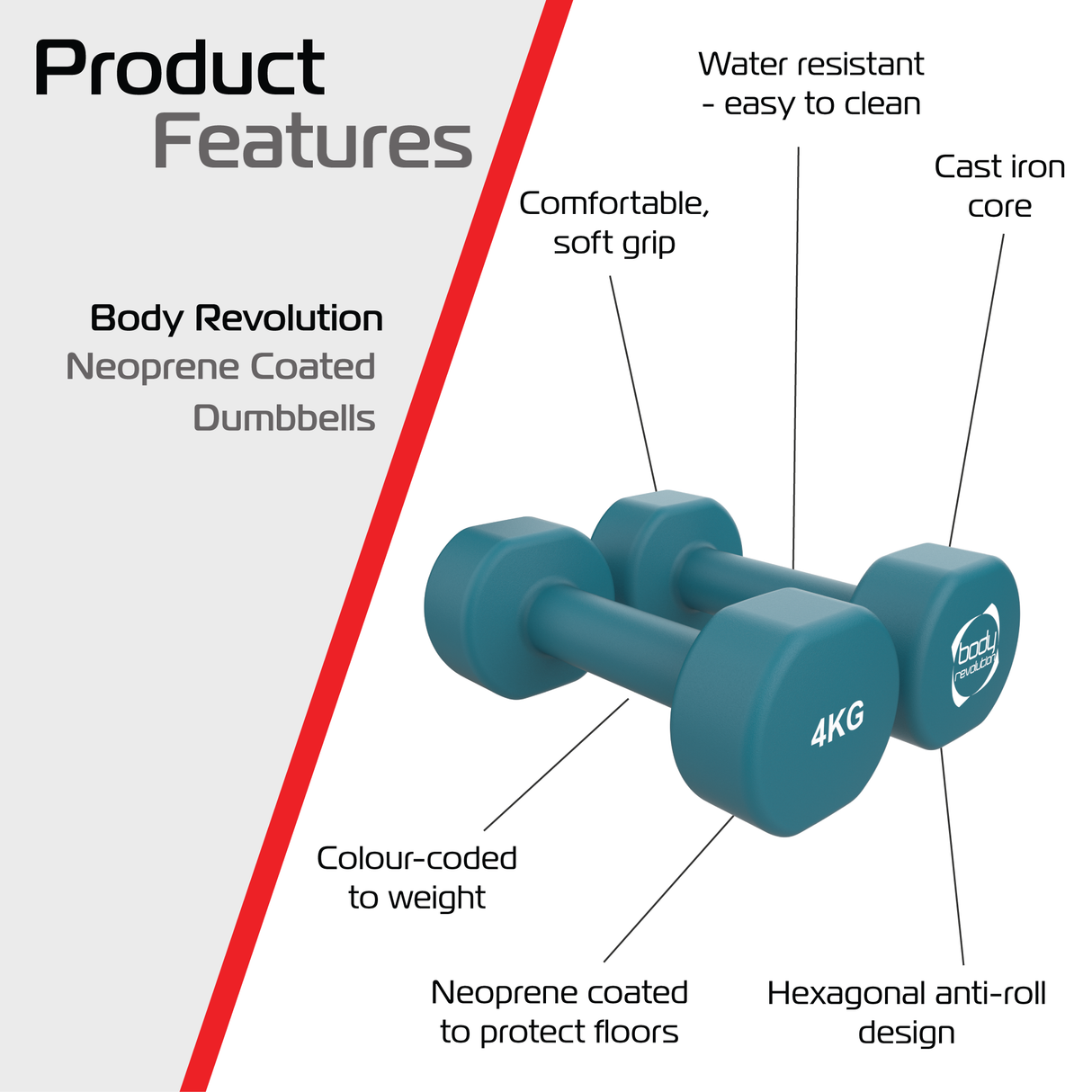 2 Haltères en Néoprène de 4 kg