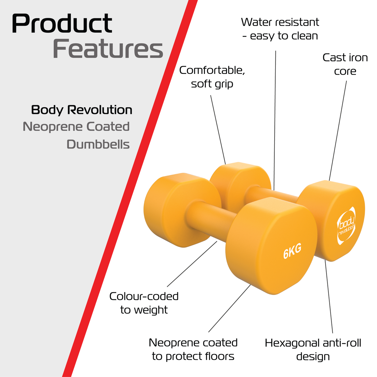 2 Haltères en Néoprène de 6 kg