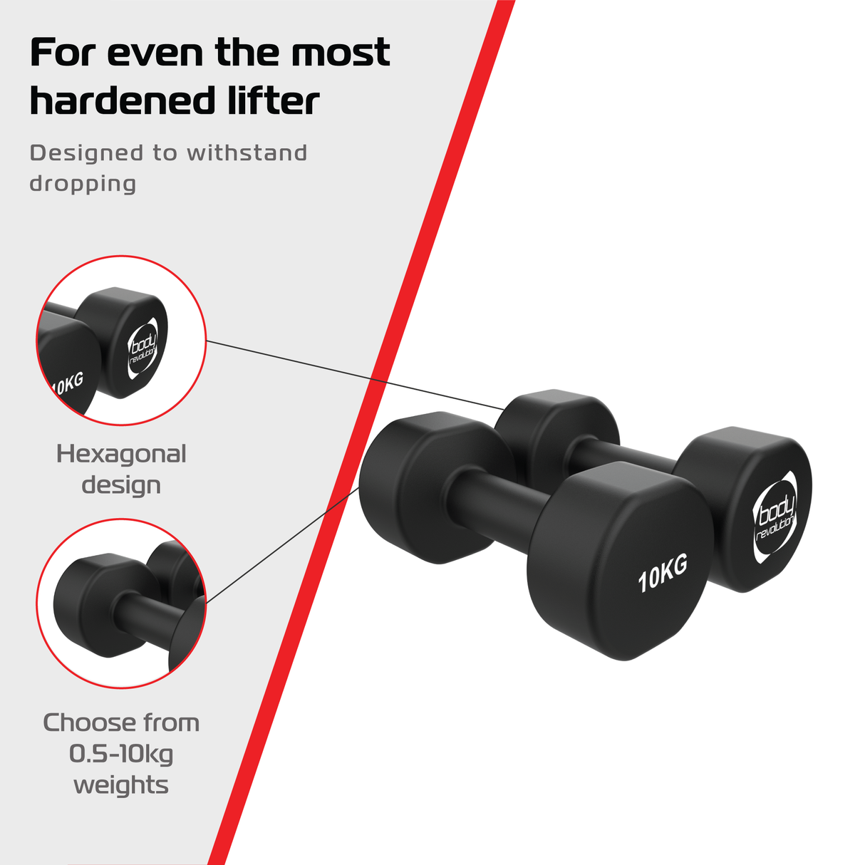 2 Haltères en Néoprène de 10 kg