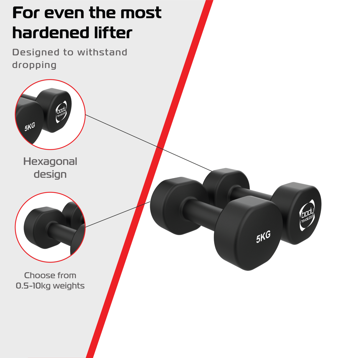 2 Haltères en Néoprène de 5 kg