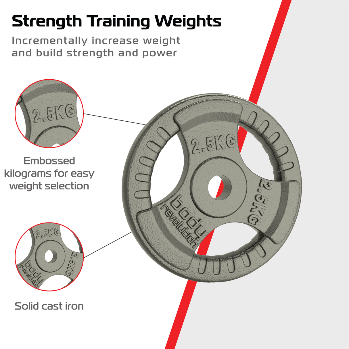 2 Disques de Musculation en Fonte de 5 kg (2 x 5 kg)