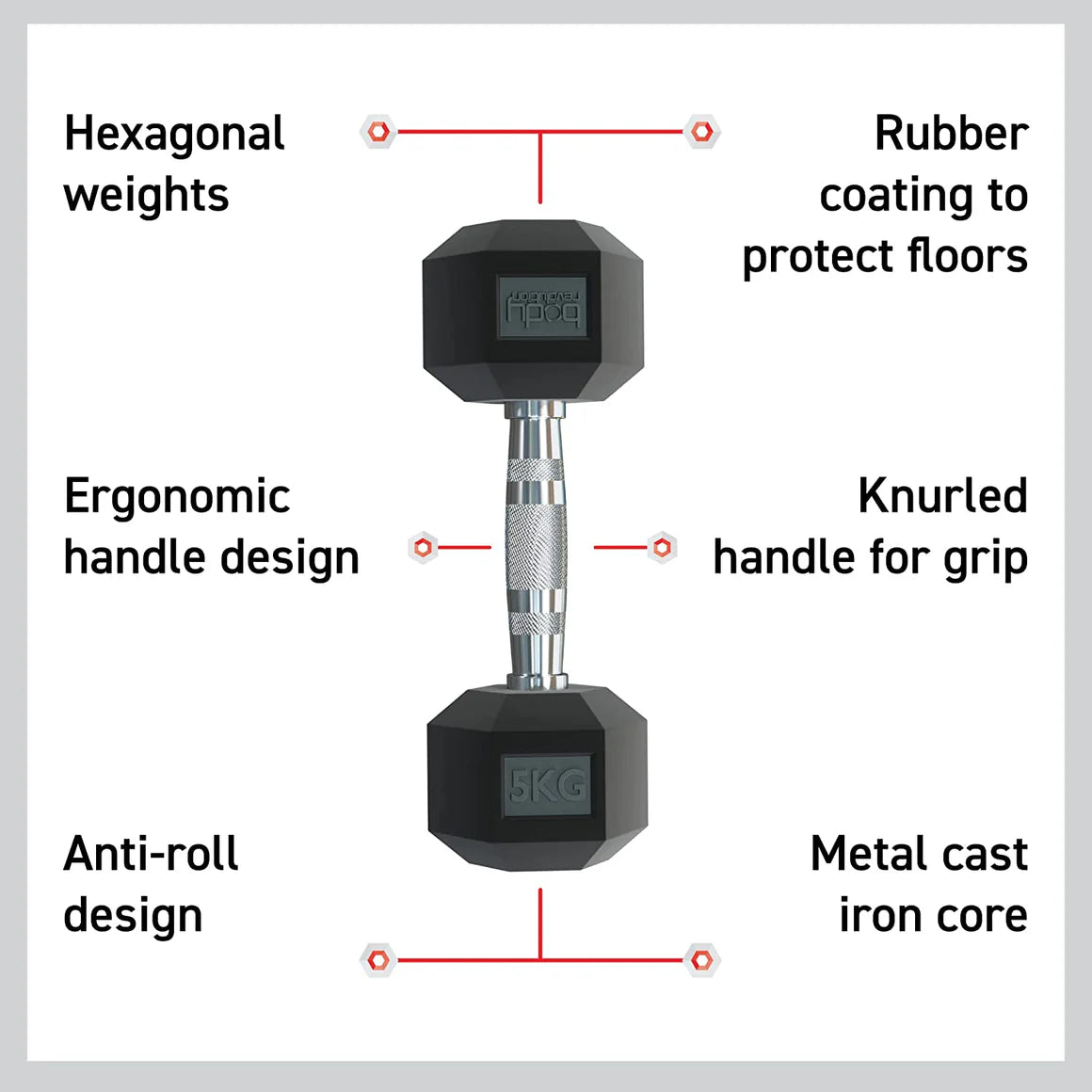 Haltères hexagonaux de 22,5 kg avec revêtement en caoutchouc, poignée ergonomique et design anti-roulement pour un entraînement efficace