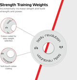2 Disques de Musculation Fractionnés de 1 kg (2 x 0,5 kg)