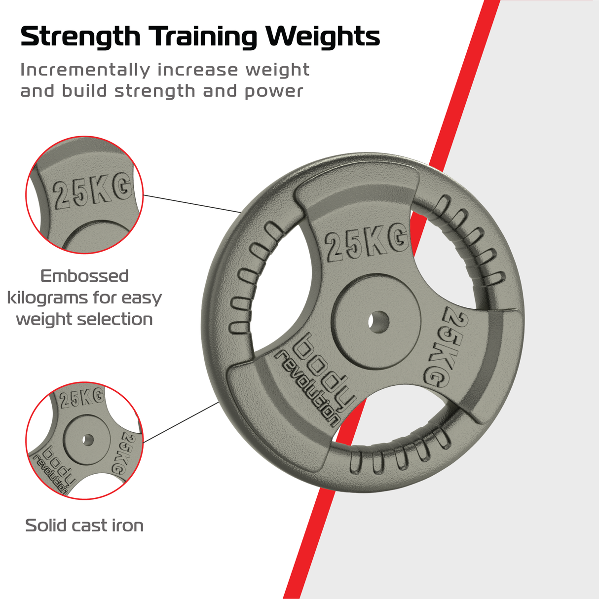 2 Disques de Musculation en Fonte de 25 kg