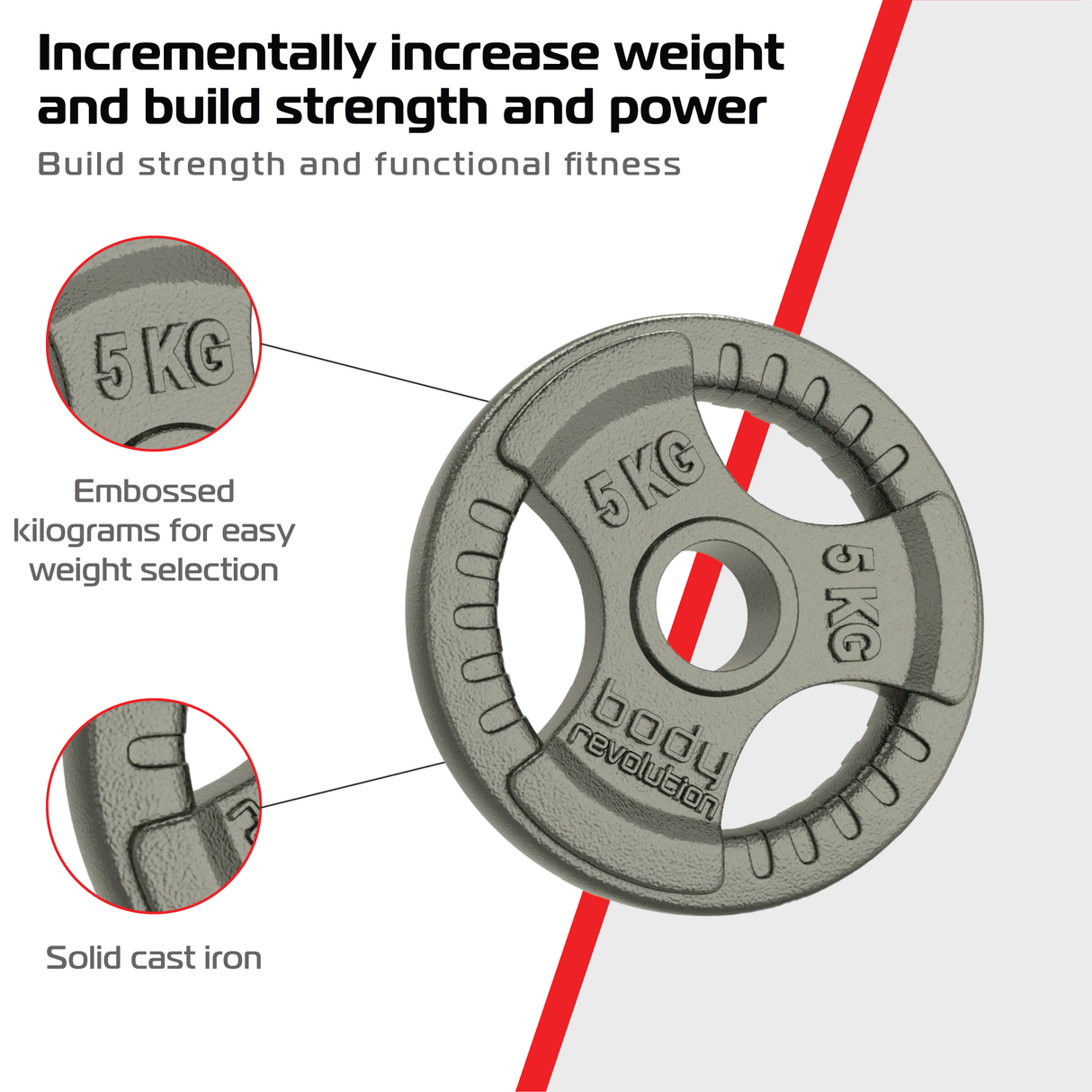 2 Disques de Musculation en Fonte de 10 kg (2 x 5 kg)