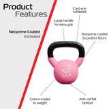 Kettlebell en Néoprène 6 kg