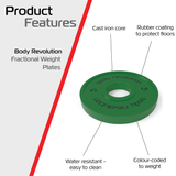 2 Disques de Musculation Fractionnés de de 2 kg (2 x 1 kg)