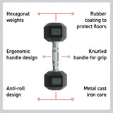 Haltères hexagonaux de 37,5 kg avec revêtement en caoutchouc, poignée ergonomique et design anti-roulement pour un entraînement efficace
