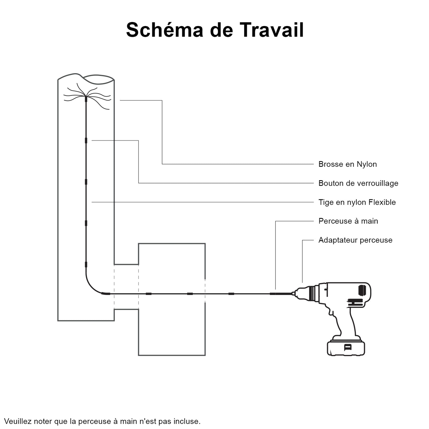 Kit de Ramonage 20 m pour Cheminée